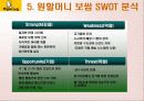 원할머니 보쌈의 성공전략 16페이지