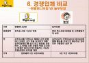 원할머니 보쌈의 성공전략 17페이지