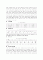 식품공장 견학 감상문 34페이지