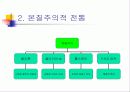 예술과 예술작품 7페이지