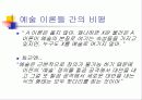 예술과 예술작품 8페이지