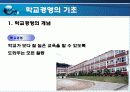 [학교 경영론] 학교경영의 개념과 학교경영모형 3페이지