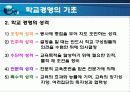 [학교 경영론] 학교경영의 개념과 학교경영모형 4페이지