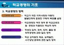 [학교 경영론] 학교경영의 개념과 학교경영모형 5페이지