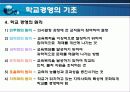 [학교 경영론] 학교경영의 개념과 학교경영모형 8페이지
