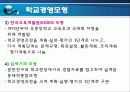 [학교 경영론] 학교경영의 개념과 학교경영모형 14페이지
