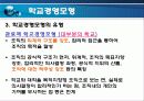 [학교 경영론] 학교경영의 개념과 학교경영모형 15페이지