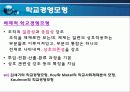 [학교 경영론] 학교경영의 개념과 학교경영모형 16페이지