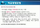 [학교 경영론] 학교경영의 개념과 학교경영모형 18페이지