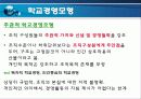 [학교 경영론] 학교경영의 개념과 학교경영모형 19페이지