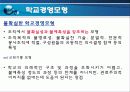 [학교 경영론] 학교경영의 개념과 학교경영모형 20페이지