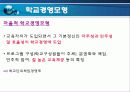 [학교 경영론] 학교경영의 개념과 학교경영모형 21페이지