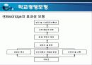 [학교 경영론] 학교경영의 개념과 학교경영모형 25페이지