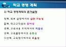 [학교 경영론] 학교경영의 개념과 학교경영모형 32페이지
