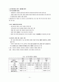 노인요양보험제도 10페이지