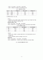 노인요양보험제도 19페이지