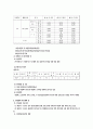 이랜드 제조업 10페이지