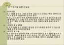 인구문제 5페이지