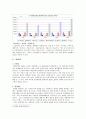재산범죄 줄일 수 없나? 7페이지