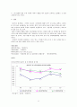 재산범죄 줄일 수 없나? 8페이지