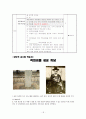 상보적 교수법의 개념 및 정의-상보적 교수법 학습 지도안 (A+레포트) 19페이지