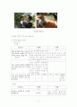 영유아의 정서적 발달-실제 영아 관찰을 통해서(A+레포트)★★★★★ 5페이지