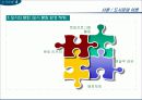 지역간 문화격차 실태와 극복방안-지방문화의 육성 5페이지