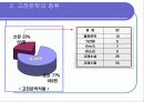 고전문학에 나타난 한국어의 모습(A+레포트)★★★★★ 7페이지