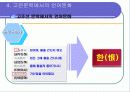 고전문학에 나타난 한국어의 모습(A+레포트)★★★★★ 17페이지