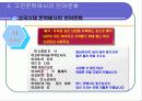 고전문학에 나타난 한국어의 모습(A+레포트)★★★★★ 20페이지