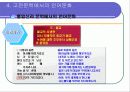 고전문학에 나타난 한국어의 모습(A+레포트)★★★★★ 24페이지
