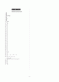 [과외]중학 국어 1-1학기 중간 1-4단원 생활국어 기출문제 9페이지