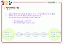교육방법 및 교육공학 – 소리를 활용한 수업 7페이지