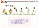 교육방법 및 교육공학 – 소리를 활용한 수업 15페이지