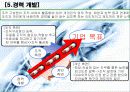 종업원 경력개발과 교육훈련 7페이지