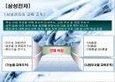 종업원 경력개발과 교육훈련 11페이지