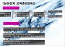 종업원 경력개발과 교육훈련 12페이지