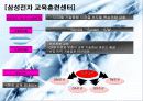 종업원 경력개발과 교육훈련 13페이지