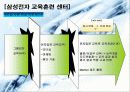 종업원 경력개발과 교육훈련 14페이지