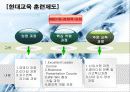 종업원 경력개발과 교육훈련 15페이지