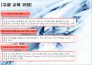 종업원 경력개발과 교육훈련 18페이지
