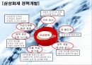 종업원 경력개발과 교육훈련 19페이지