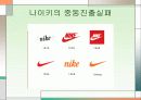 표준화 전략과 그 사례 28페이지