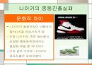 표준화 전략과 그 사례 30페이지