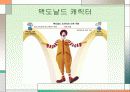표준화 전략과 그 사례 33페이지