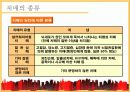 노인 치매와 케어 5페이지