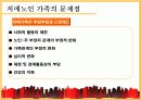 노인 치매와 케어 13페이지