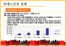 노인 치매와 케어 14페이지