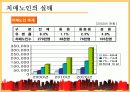 노인 치매와 케어 15페이지