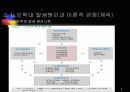 노인학대 문제점과 대처방안 9페이지